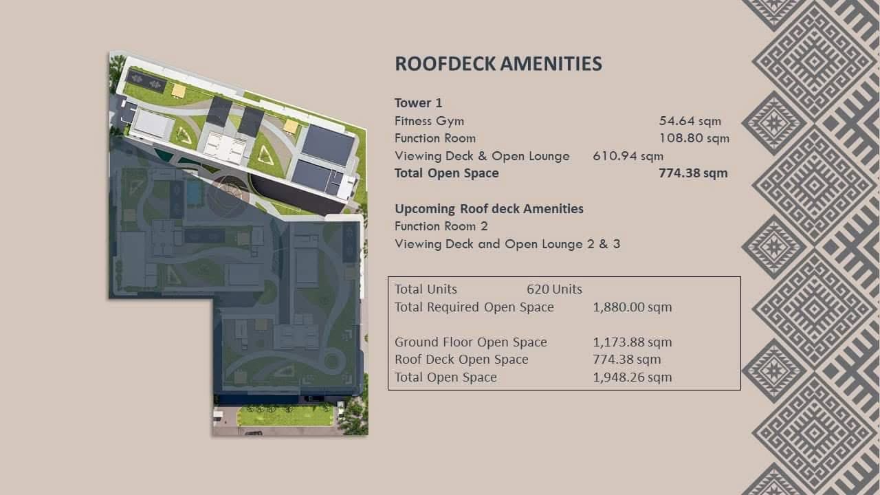 DESTINE PREMIUM CONDOMINIUM 2